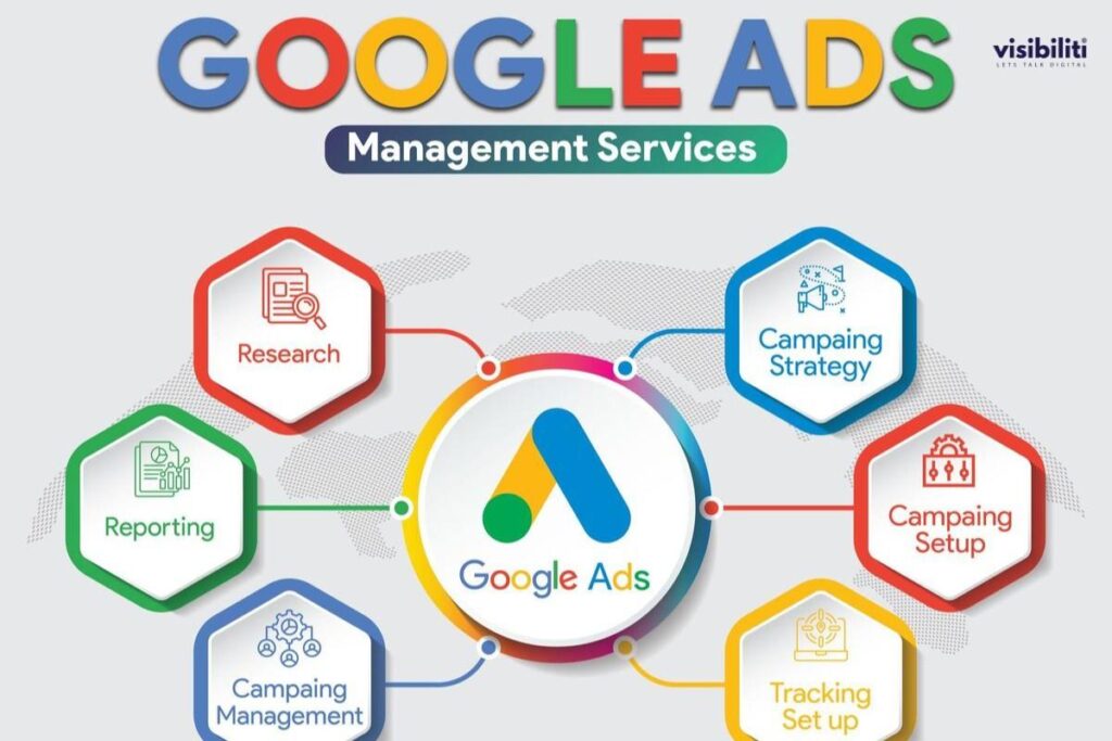 SEO vs Google Ads in Chennai